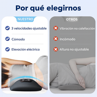 Masajeador de espalda eléctrico con tracción térmica y amasamiento lumbar 